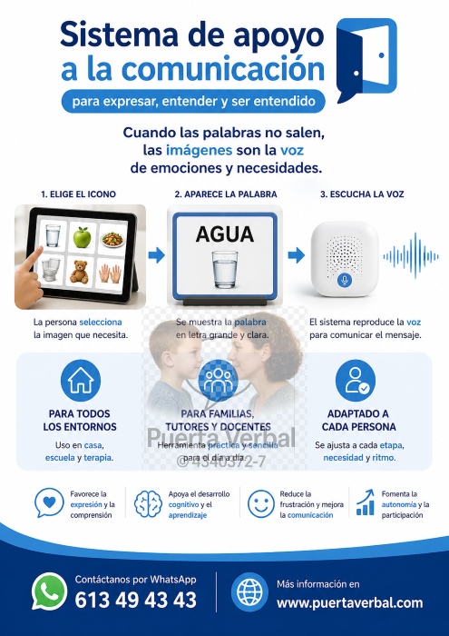 Pantalla visual